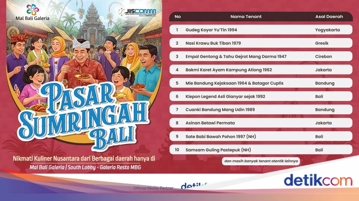 Festival Kuliner Pasar Sumringah Hadir di Mal Bali Galeria, Tampilkan 30 Tenant Kuliner Tradisional