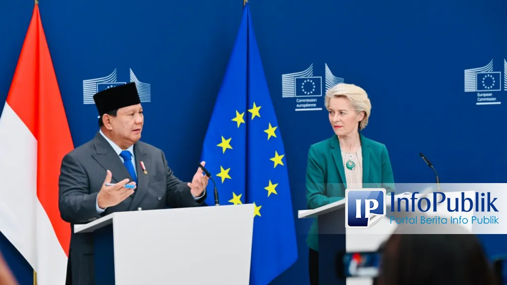 Prabowo: Kerja Sama AS dan Eropa Penting Jaga Stabilitas Dunia