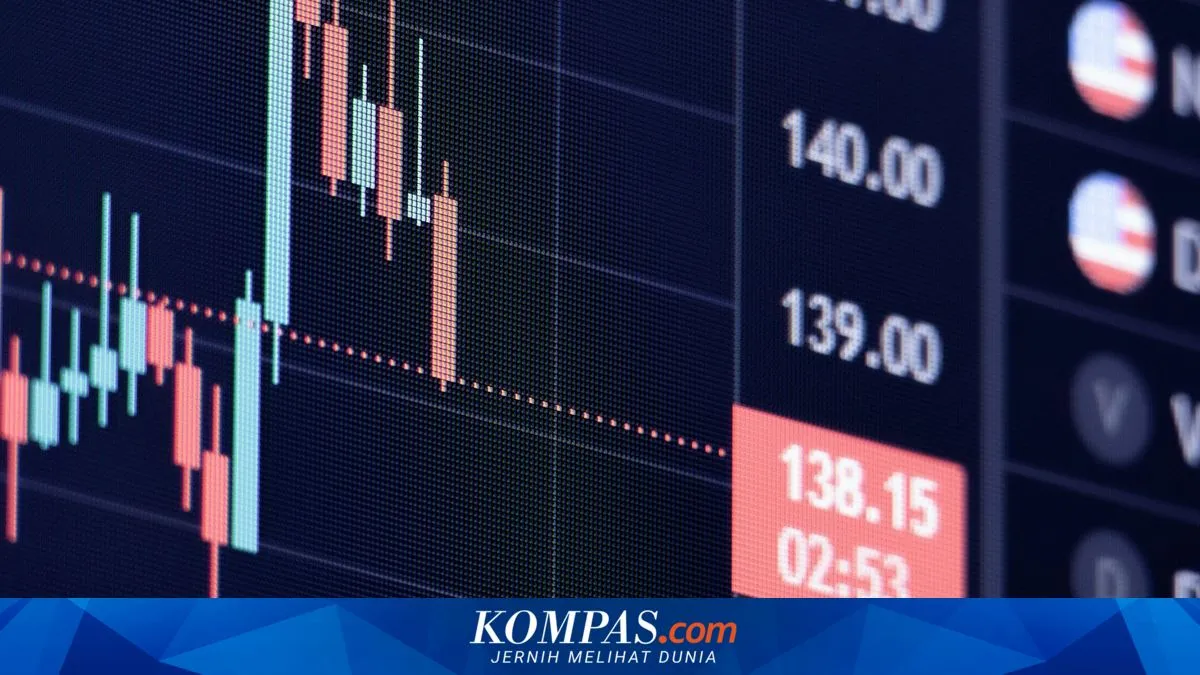 Tarif AS ke Produk China Naik Tajam, IHSG Tertekan Sementara Saham Komoditas Menguat