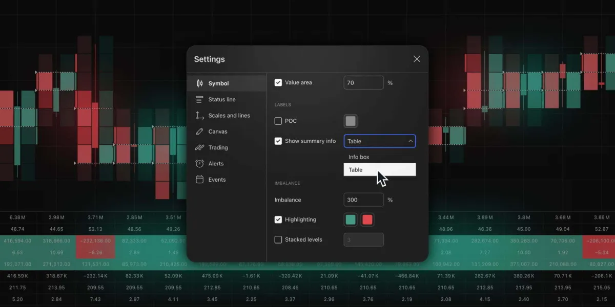 Chart Jejak Volume Kini Dilengkapi Tabel Ringkasan untuk Memudahkan Analisis