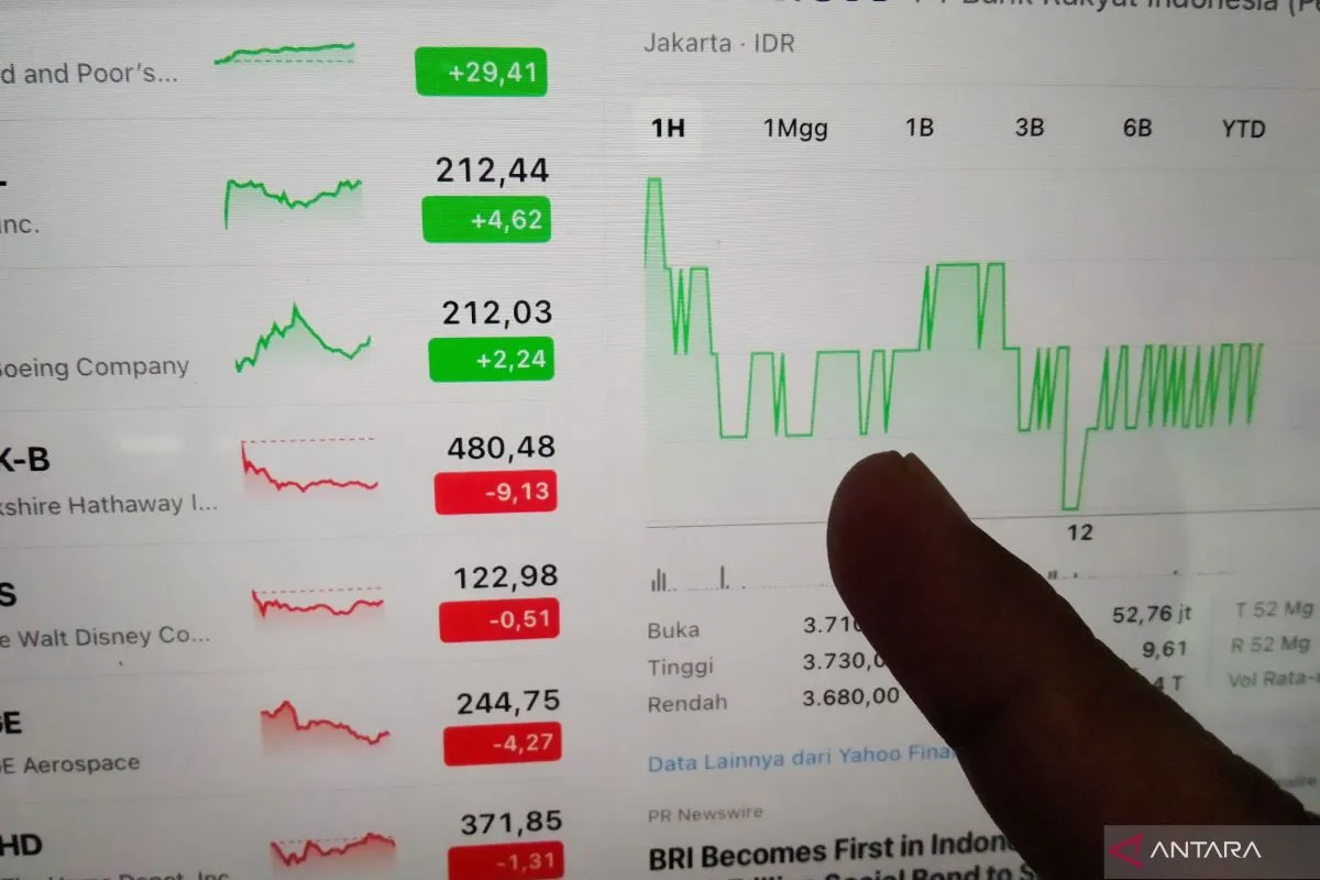 KAPLL Tingkatkan Arsitektur Keamanan Berlapis untuk Perkuat Perlindungan Transaksi