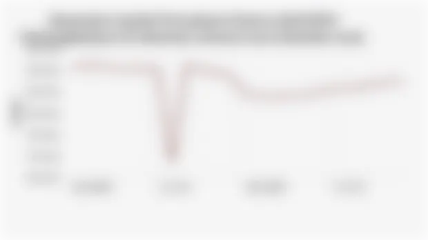 Kemnaker: Jumlah Perusahaan Peserta Aktif BPJS Ketenagakerjaan Terus Bertambah hingga Akhir 2025