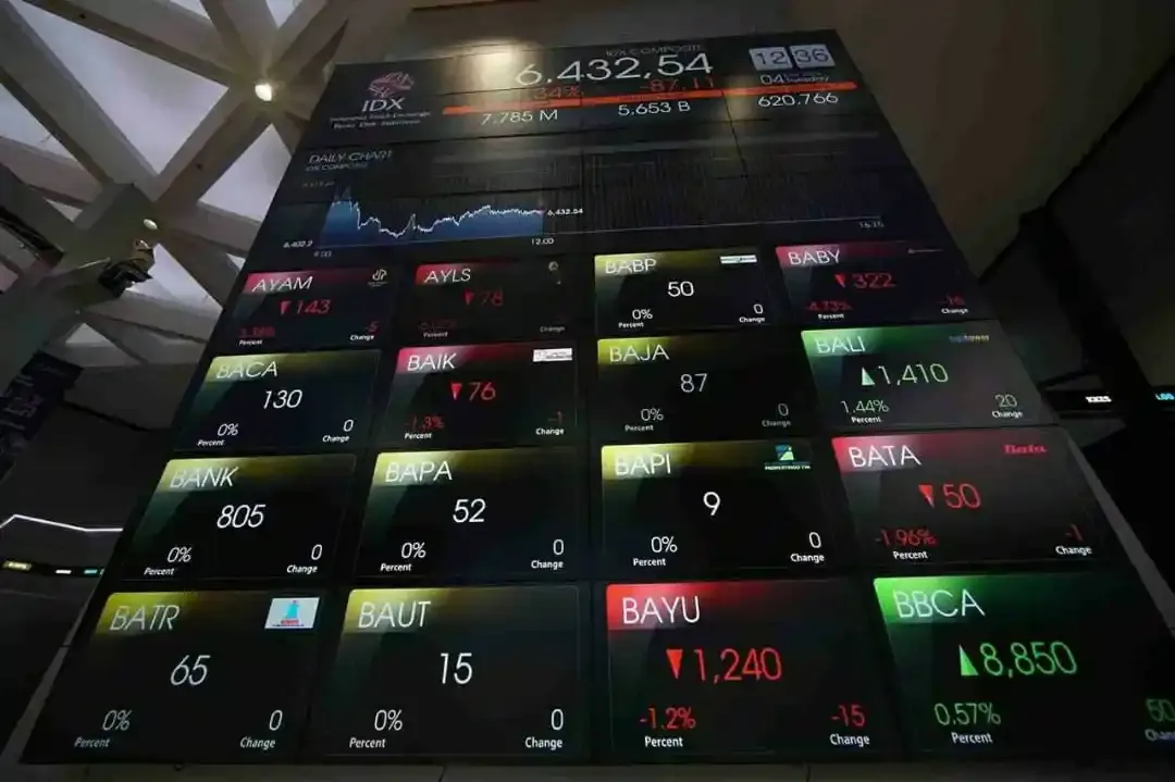 Perang Dagang AS–China Memanas, Sejumlah Saham Logam Mulia dan Energi Dinilai Berpeluang Diuntungkan