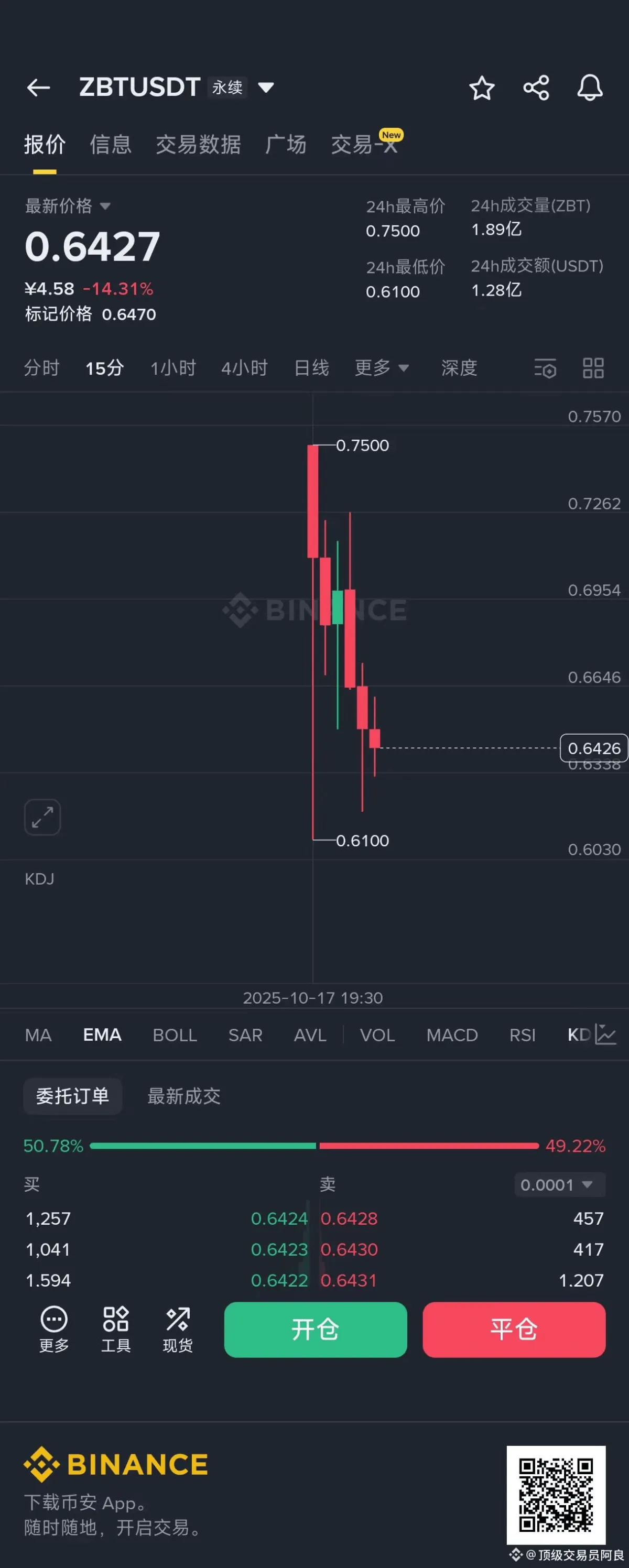 Token ZBT dari Proyek ZEROBASE Meluncur di MEXC, Usung Teknologi Bukti Nol Pengetahuan