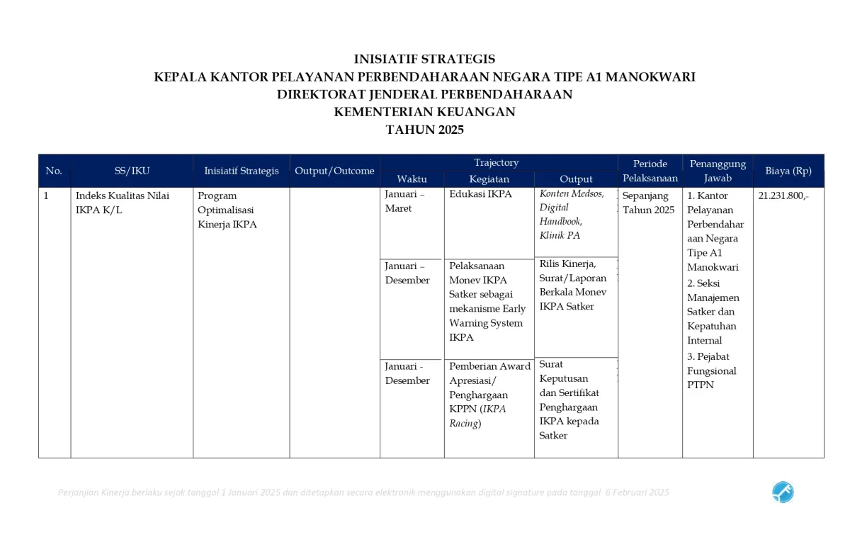 Perjanjian Kinerja 2025: Peta Strategis KPPN Manokwari Disesuaikan