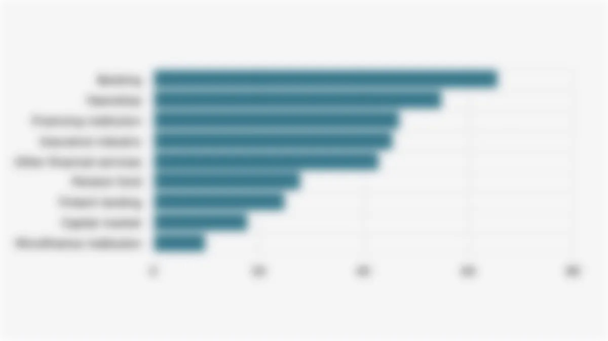 Survei OJK: Literasi Masyarakat soal Pasar Modal dan Fintech Lending Masih Rendah pada 2025