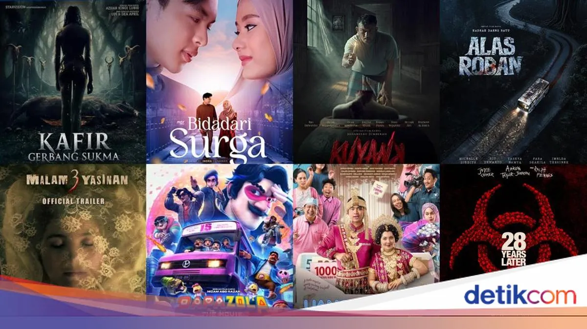 22 Film Tayang di Bioskop Januari 2026: Dari Aksi, Horor, hingga Drama Romantis