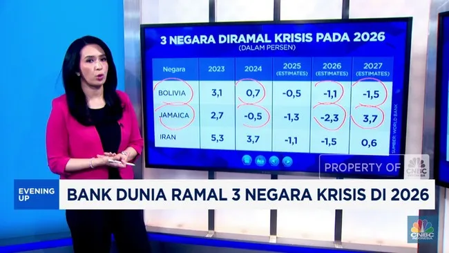 Bank Dunia Proyeksikan Ekonomi Global Tumbuh 2,6% pada 2026, Namun Ingatkan Risiko Krisis di Sejumlah Negara