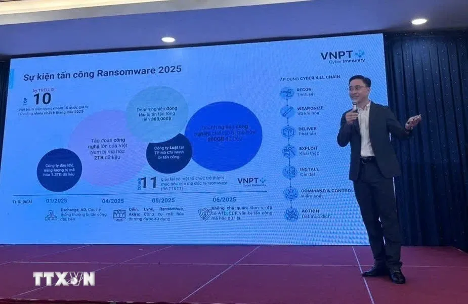 Da Nang soroti peran sains, teknologi, dan transformasi digital usai Kongres Nasional Partai ke-14 Vietnam