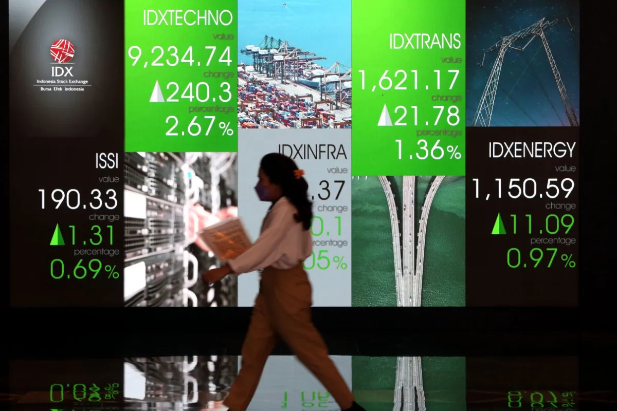 Ketegangan Dagang AS–Tiongkok Mereda, IHSG dan Rupiah Menguat Tipis