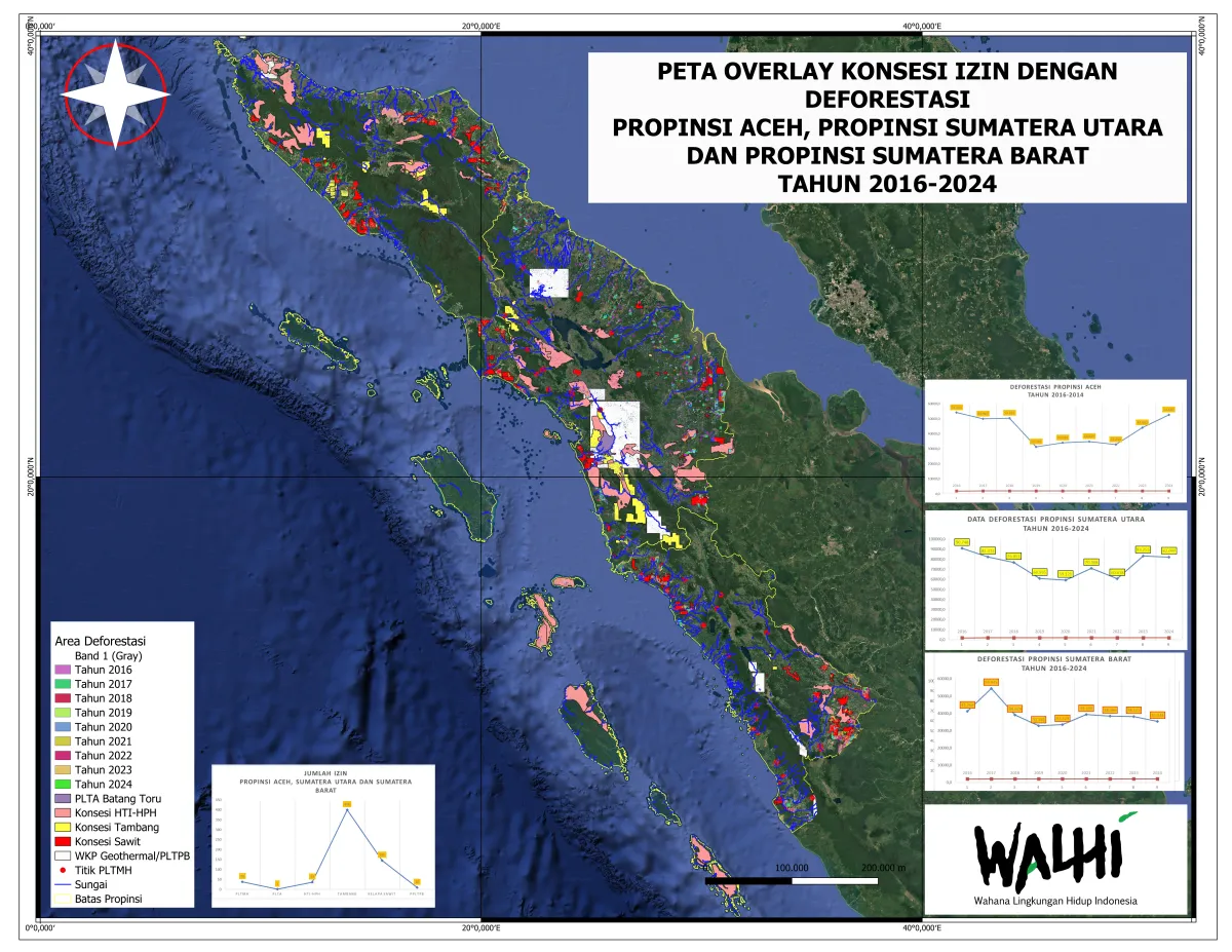WALHI: Banjir dan Longsor di Aceh, Sumut, dan Sumbar Dipicu Kerentanan Ekologis akibat Deforestasi dan Aktivitas Ekstraktif