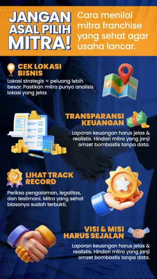 Empat Hal yang Perlu Dicermati UMKM Saat Memilih Mitra Franchise