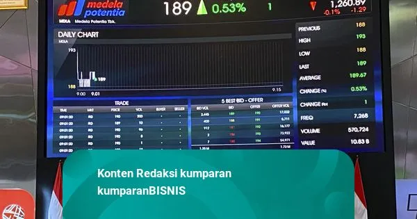 Anak Usaha Medela Potentia (MDLA) Jadi Distributor Obat Resep Merck, Mulai 1 Desember 2025