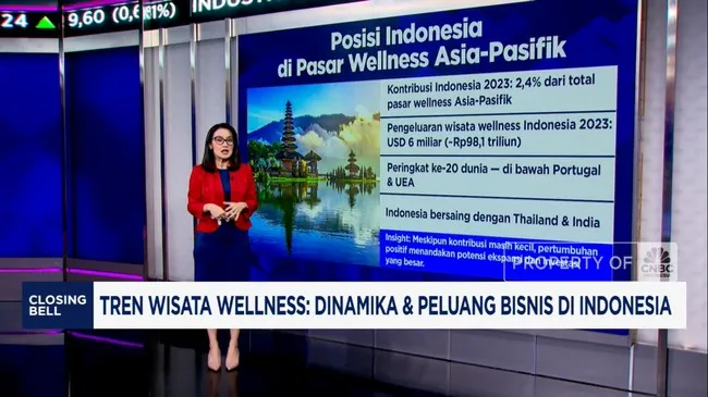 Tren Wisata Wellness di Indonesia: Bali Muncul sebagai Destinasi Investasi lewat Konsep Wellness Living