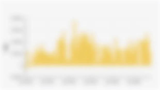 Surplus Neraca Dagang Indonesia Menyusut pada Oktober 2025