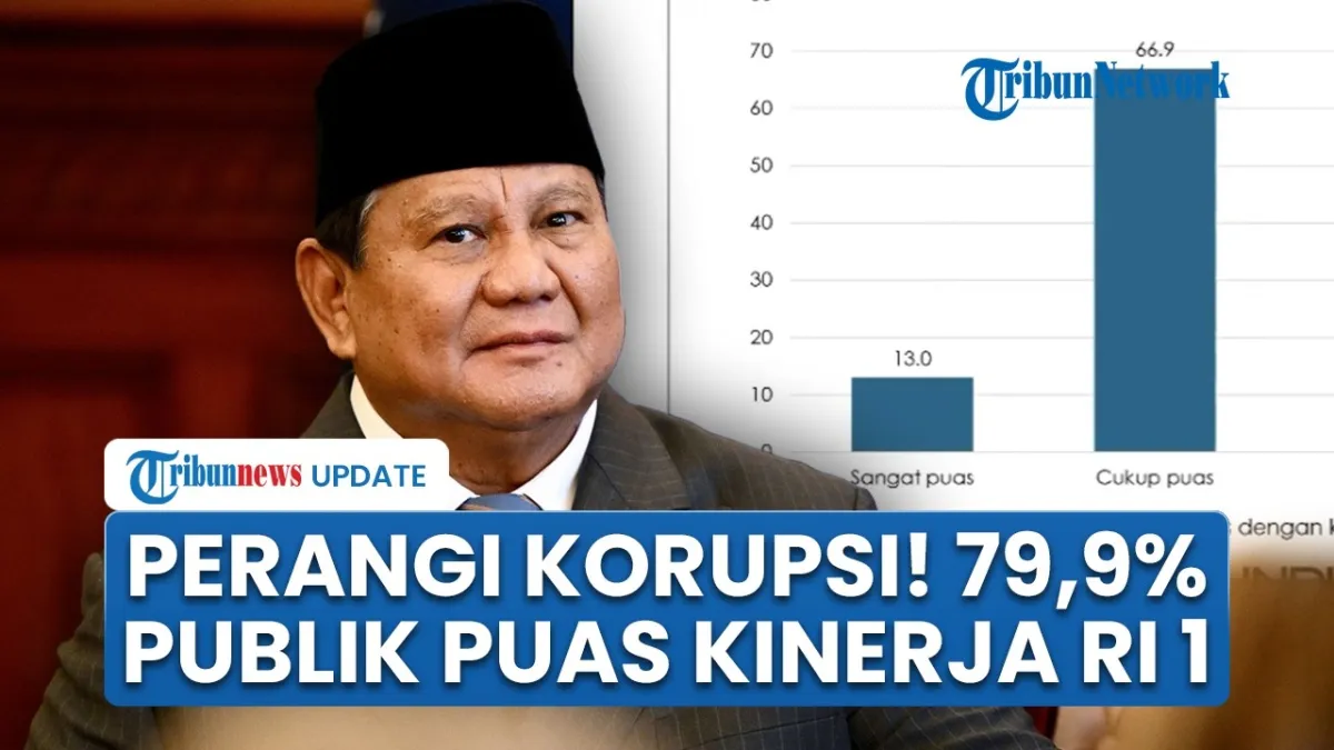 Survei Indikator: Kepuasan Publik terhadap Kinerja Presiden Prabowo Capai 79,9 Persen