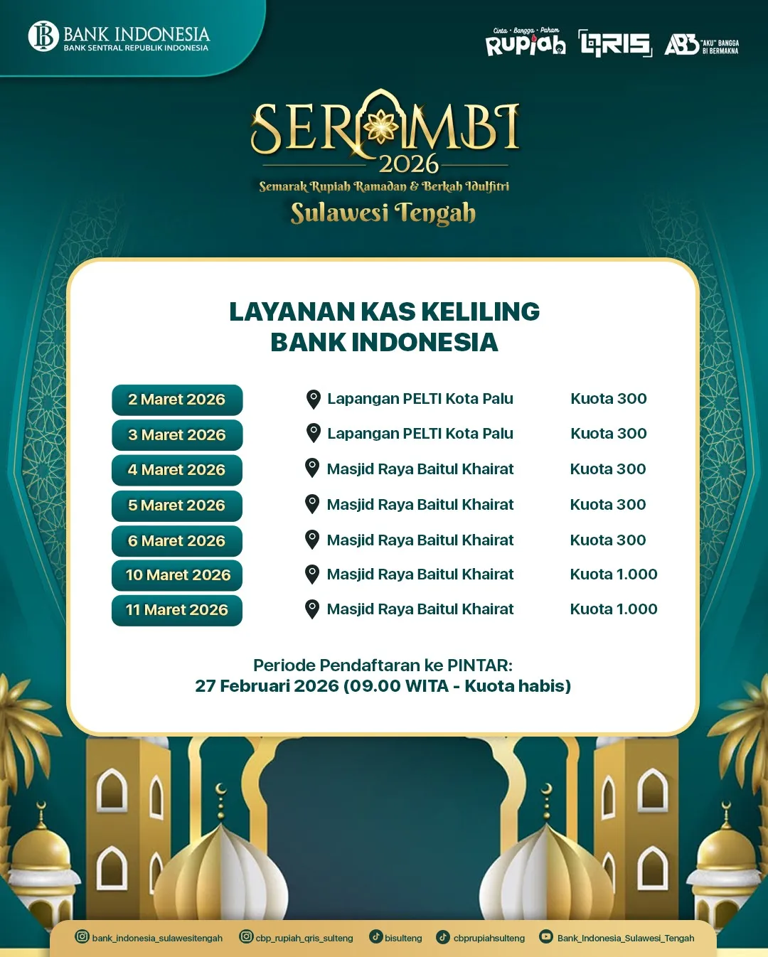 BI Sulteng Buka Pendaftaran Penukaran Uang Hagala via PINTAR Mulai 27 Februari 2026
