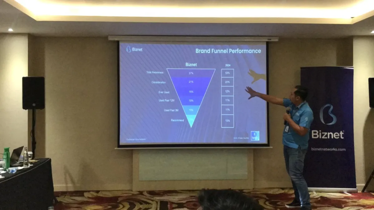 Biznet Luncurkan Kampanye #PakeBiznet Tenang, Senang, Menang untuk Dorong Akses Internet Berkualitas