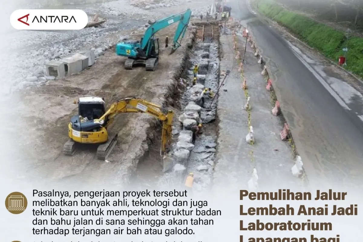 Pemulihan Jalur Lembah Anai Jadi Laboratorium Lapangan bagi Insinyur hingga Mahasiswa