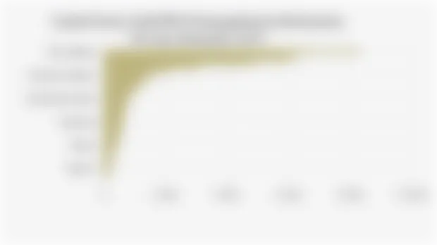 Kemnaker: Peserta Aktif BPJS Ketenagakerjaan Capai 48,64 Juta pada Desember 2025