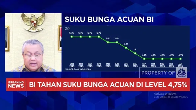 Rupiah Tertekan, BI Pertahankan Suku Bunga 4,75% pada RDG Januari 2026