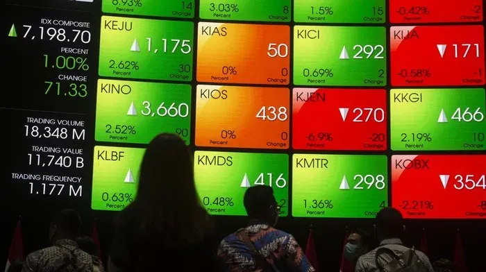 IHSG Sesi I 13 Januari Ditutup Melemah Tipis di 8.884,62