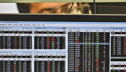 IHSG Cetak Rekor, Rupiah Masih Tertekan: Ekspektasi Investor dan Arus Modal Asing Jadi Sorotan