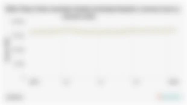 BI JISDOR: Rupiah Menguat ke 16.838 pada Penutupan Perdagangan 23 Januari 2026