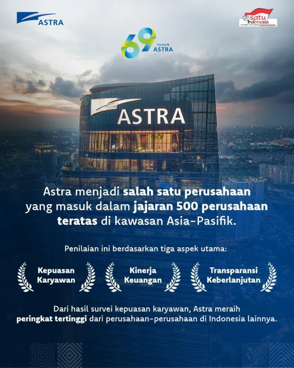 Astra Masuk Daftar 500 Perusahaan Teratas Asia-Pasifik Versi Time 2026