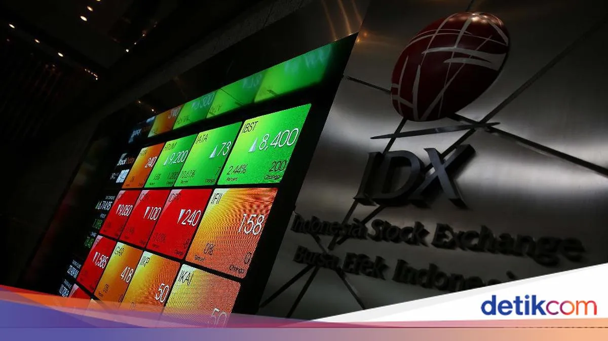 Prediksi IHSG 2026: Berpotensi Tembus 10.000 atau Turun ke 7.500