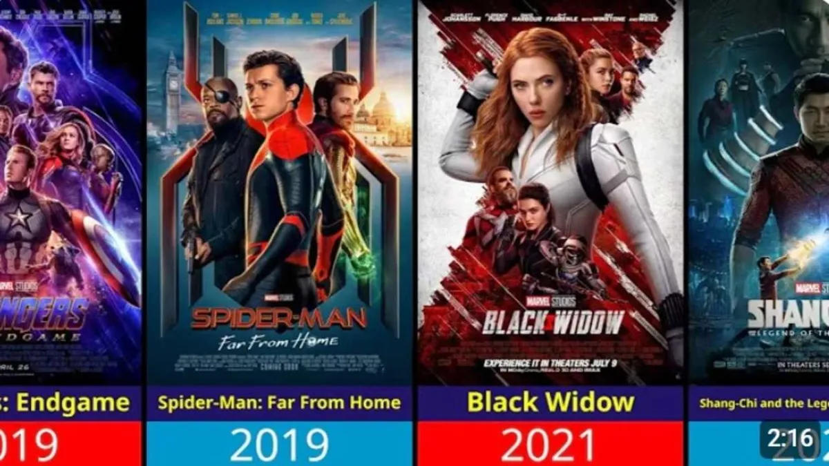 Daftar Film dan Serial Marvel yang Dijadwalkan Rilis pada 2026