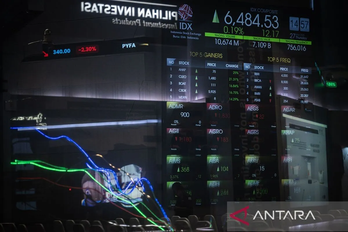IHSG Dibuka Menguat, Pasar Pantau Dinamika Ekonomi dan Geopolitik Global