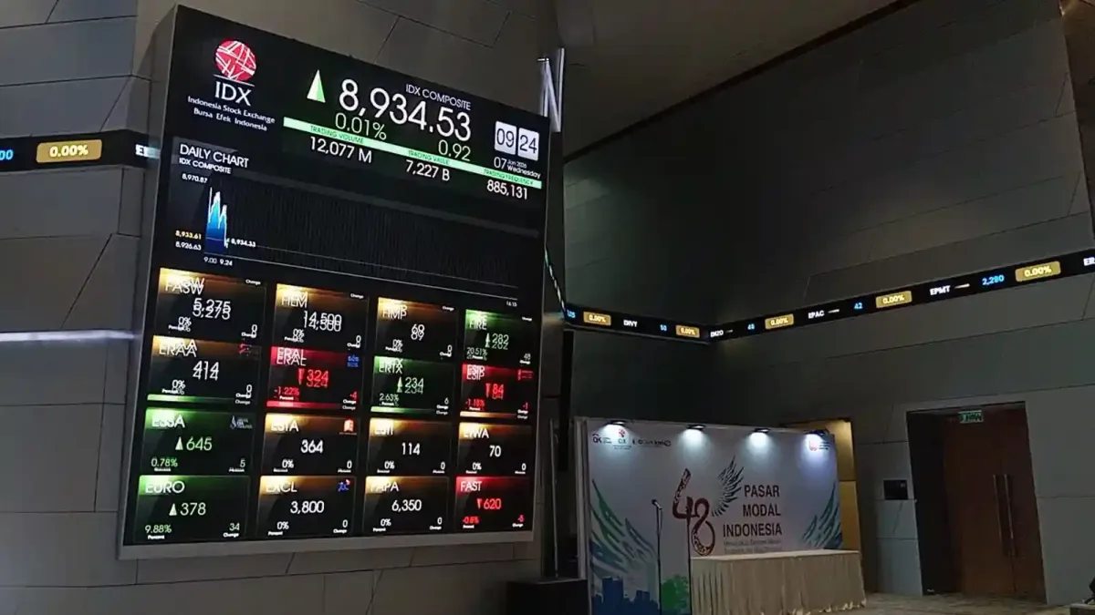 IHSG Masih Berpeluang Terkoreksi, MNC Sekuritas Cermati ANTM, GTSI, HRTA, dan TOBA
