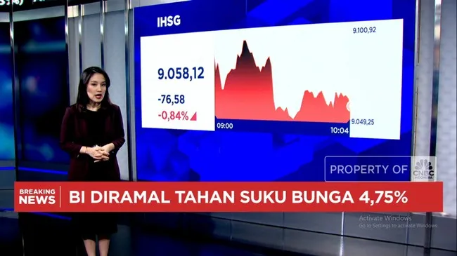 Pasar Melemah: IHSG Turun ke 9.058, Rupiah di Rp16.955 per Dolar AS pada Sesi I