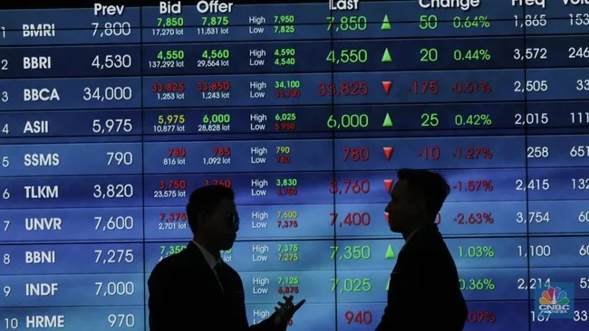 IHSG Diproyeksi Bergerak 7.500–10.000 pada 2026, Sejumlah Saham Konsumsi hingga Big Caps Dinilai Jadi Penopang