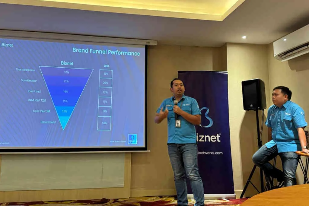 Biznet Luncurkan Kampanye #PakeBiznet Tenang, Senang, Menang untuk Dorong Transformasi Digital