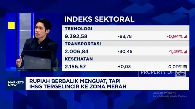 Saham Konglomerasi dan Perbankan Longsor, IHSG Turun dari Level 9.000