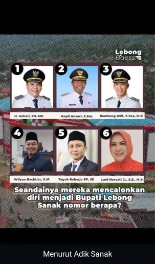 Isu Pencalonan Pilkada Lebong Dinilai Prematur, Warga Diminta Menunggu Tahapan Resmi KPU