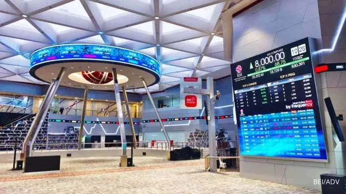 IHSG Diproyeksi Konsolidatif dengan Peluang Menguat pada Senin (12/1), Ditopang Sentimen Global dan Domestik