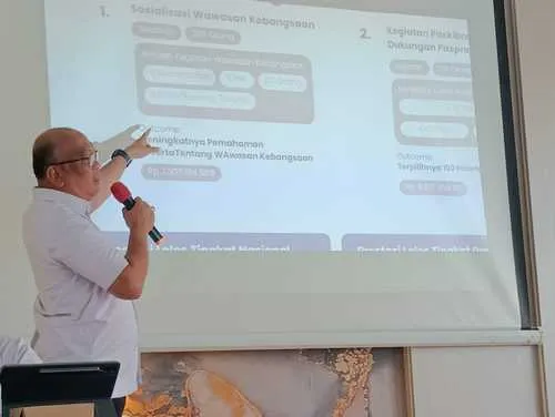 Bakesbangpol Surabaya Gelar Forum Perangkat Daerah dan Konsultasi Publik Bahas Program 2026 dan Rencana 2027