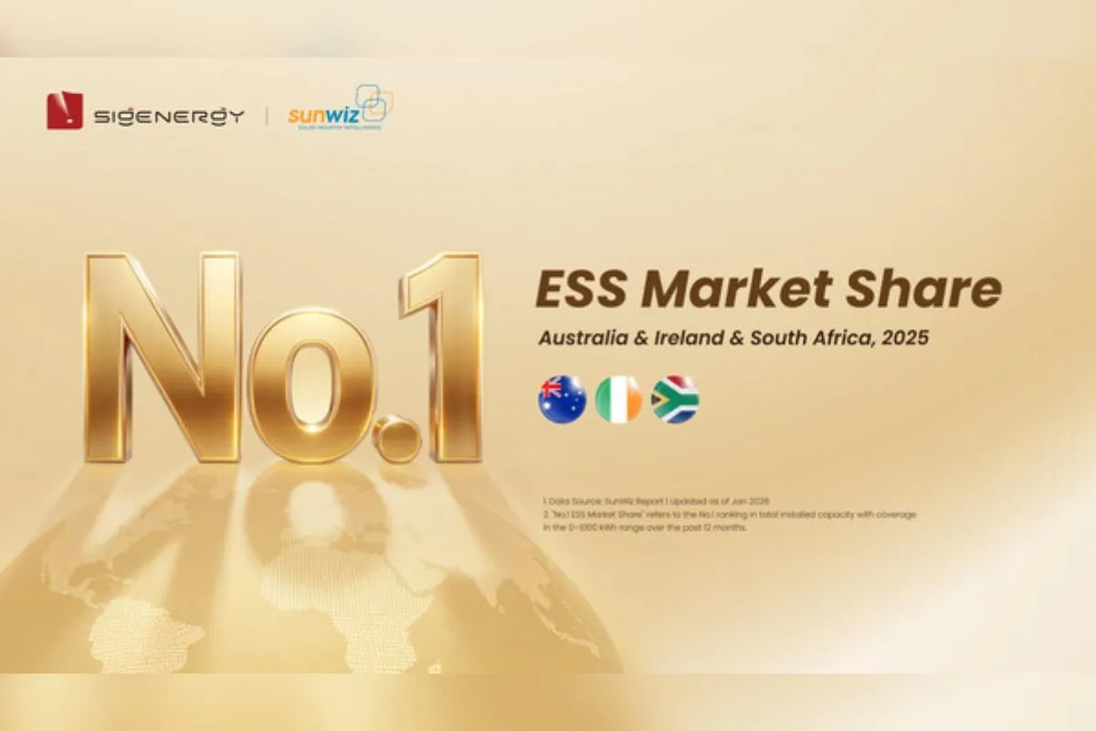 Laporan SunWiz: Sigenergy Pimpin Pasar Solusi Penyimpanan Energi di Australia, Irlandia, dan Afrika Selatan