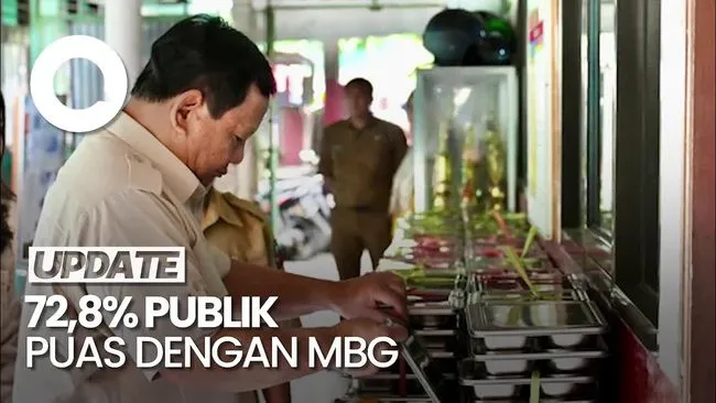 Survei Indikator: Kepuasan Publik terhadap Program Makan Bergizi Gratis Capai 72,8 Persen, Didominasi Gen Z