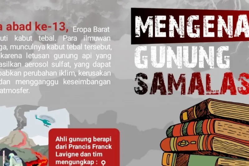 Jejak Letusan Samalas 1257 dan Tantangan Menyelamatkan Warisan Sejarah NTB