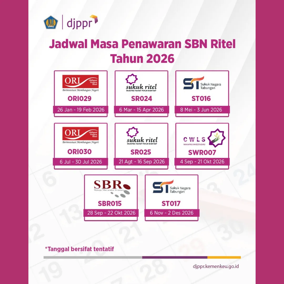 Jadwal Penawaran SBN Ritel 2026 Disusun Sejak Awal Tahun, Ini Rangkaian Serinya