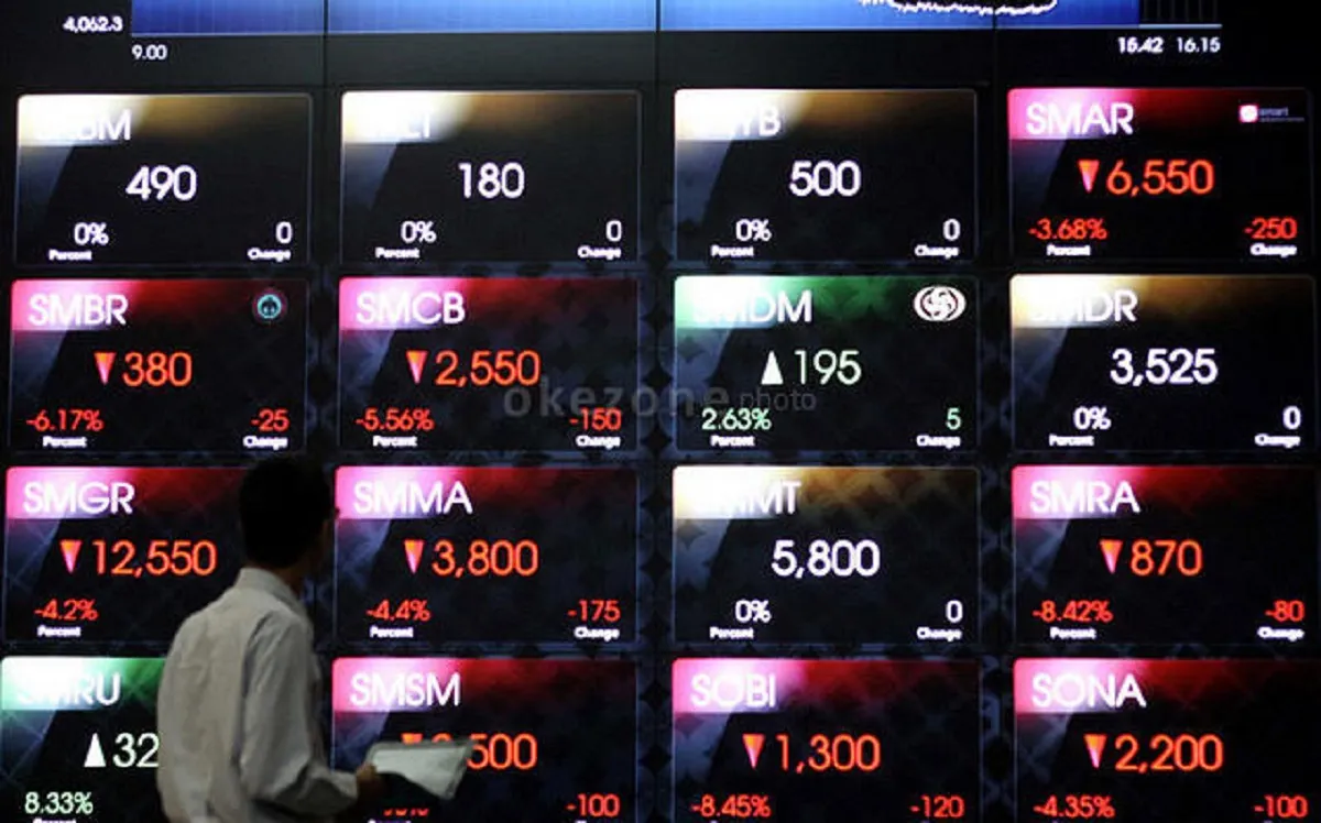 IHSG Anjlok Akhir Januari 2026, Ekonom UGM Soroti Krisis Kepercayaan dan Desak Keterbukaan Pasar