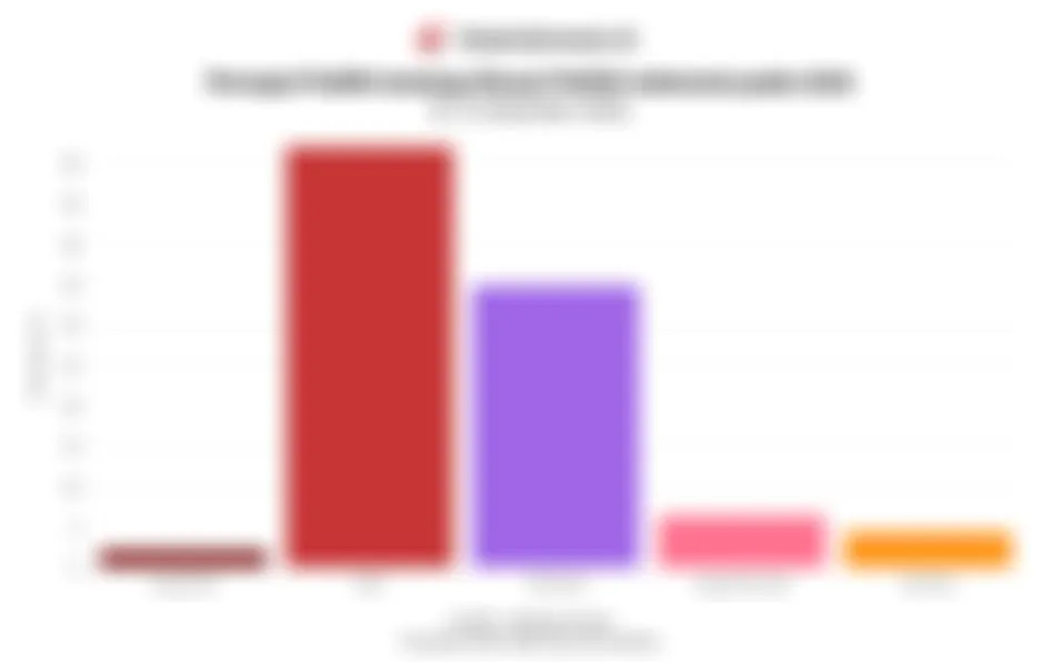 Survei Litbang Kompas: Mayoritas Publik Menilai Situasi Politik Indonesia pada 2026 Akan Stabil