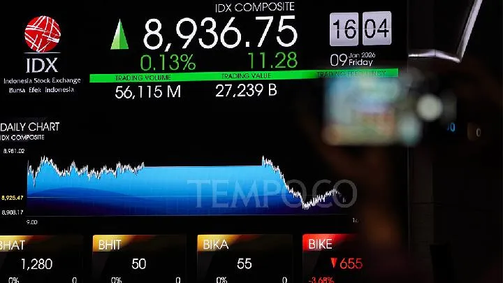 Pelemahan Rupiah dan Menanti Keputusan BI Dinilai Mewarnai Pergerakan IHSG Pekan Ini