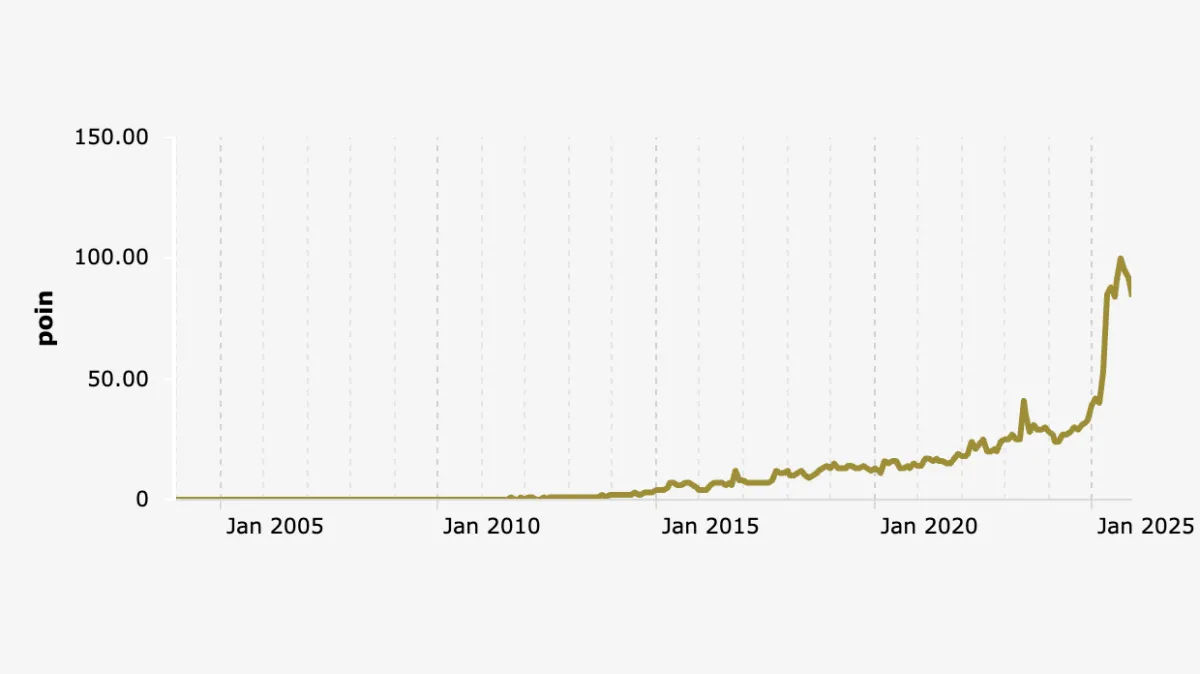 Minat Warga Indonesia terhadap Teh Matcha Meningkat pada 2025
