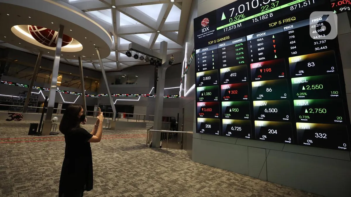 IHSG Turun 1,37% Sepekan, Sentimen Geopolitik dan Rupiah Jadi Sorotan