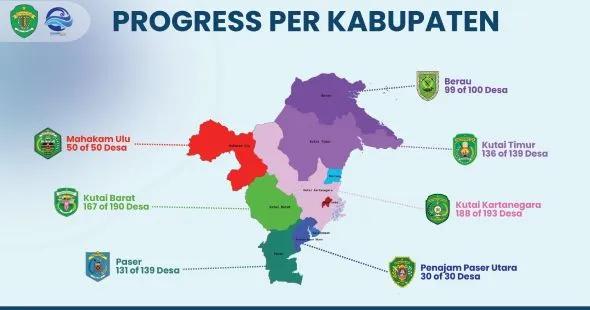 Diskominfo Kaltim Tegaskan Program Internet Desa Gratis Tanpa Pungutan untuk Pemerintah Desa